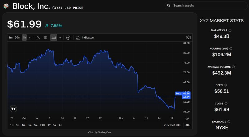 新三年展望预期加速增长，回购规模扩大，大盘股价上涨势头强劲